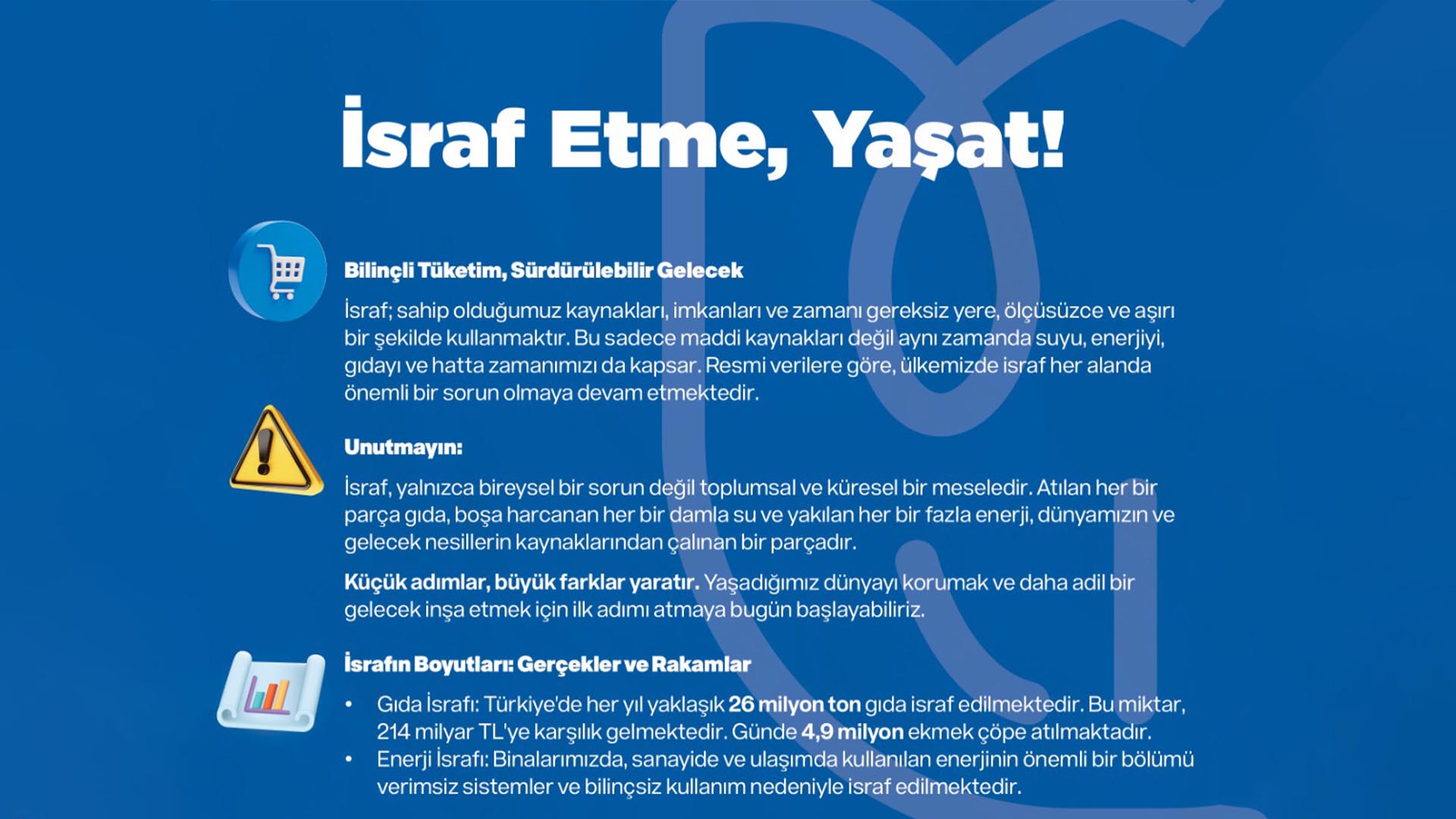 İsraf Etme, Yaşat!