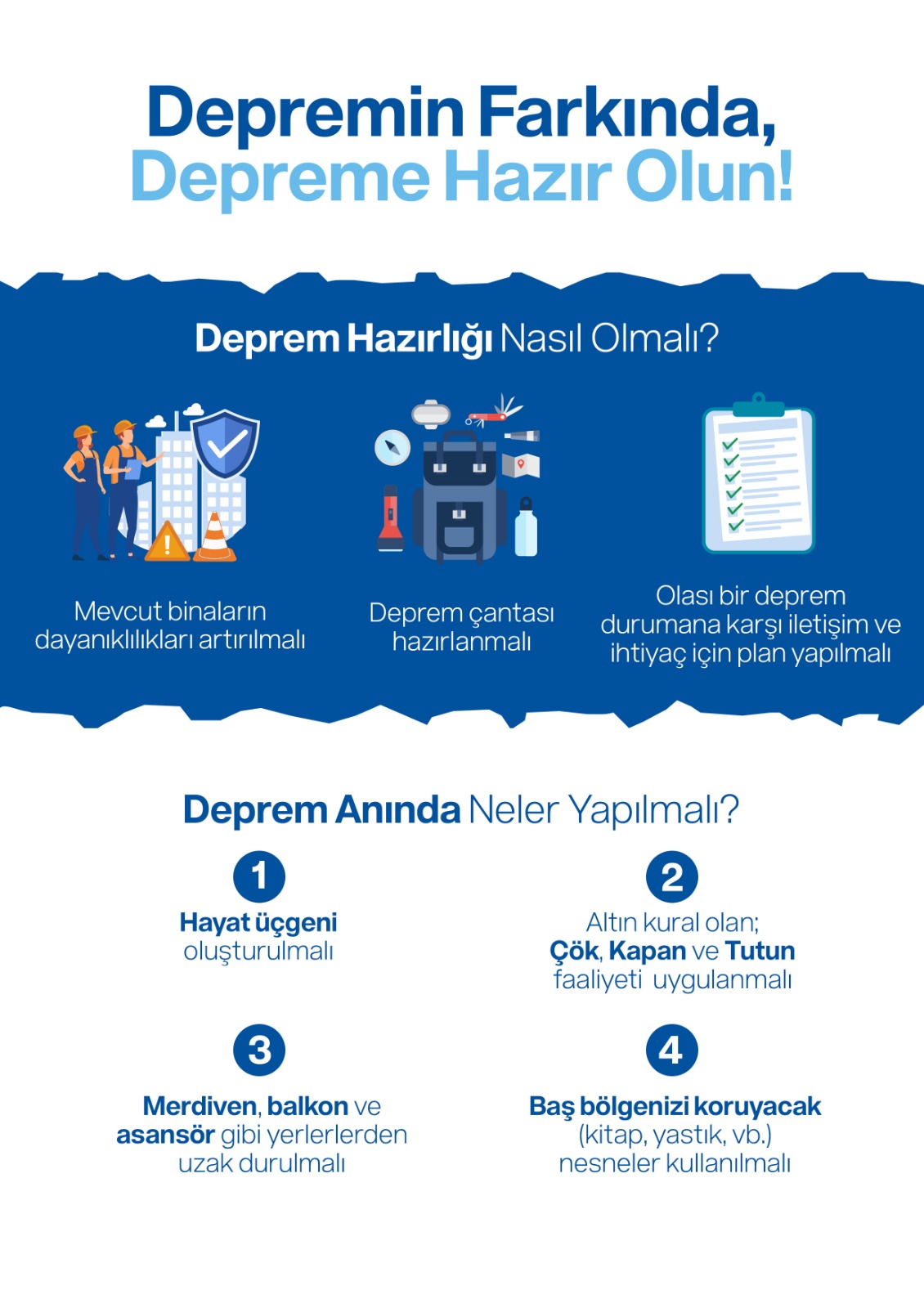 DEPREMİN FARKINDA, DEPREME HAZIR OLUN